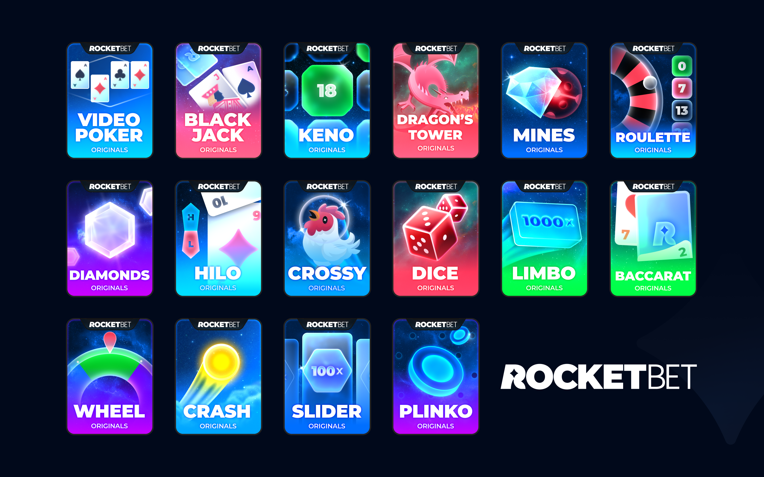 RocketBet — VIP tiers