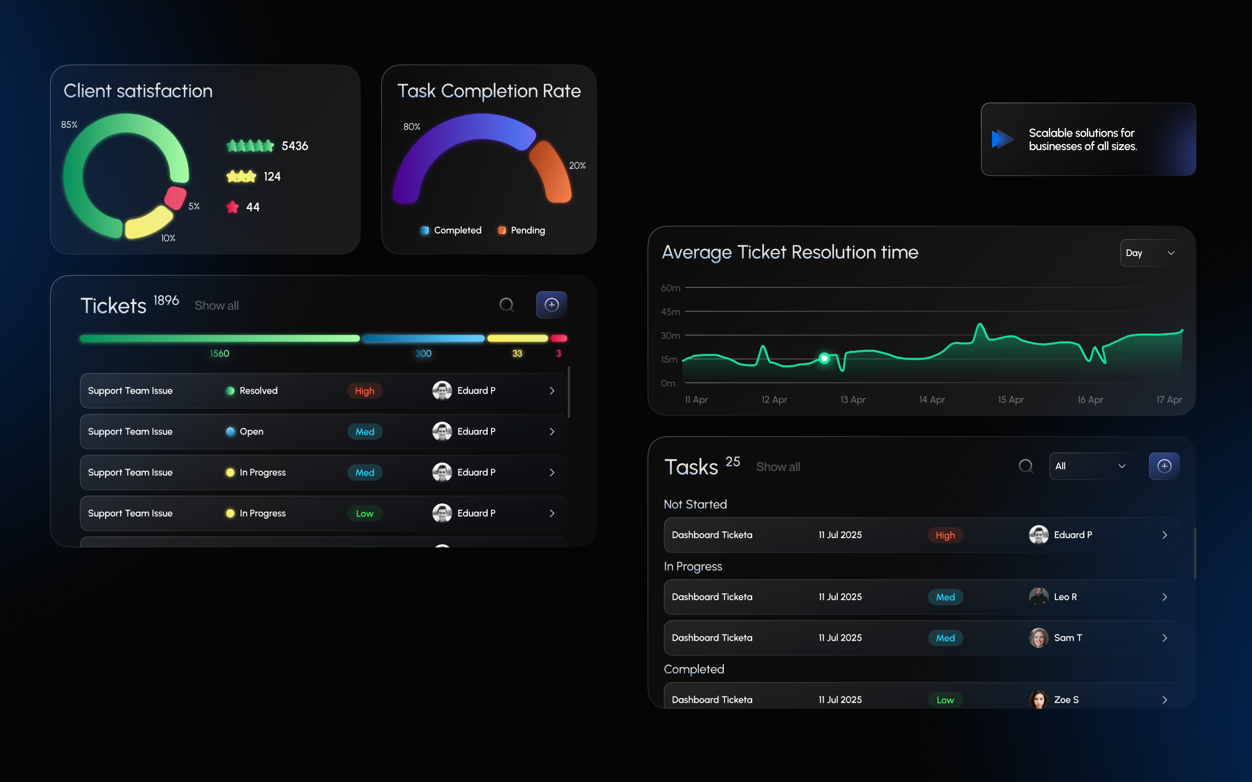 Ticketa — platform detail